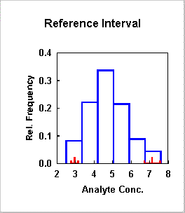 PlotFreqRef1.gif (4211 bytes)