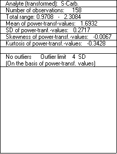 ResultsTransRefCarb.gif (3560 bytes)